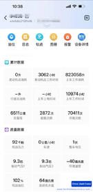 Buy Sany 550T6 Used Crane / 5 Buy Sany 550T6 Used Crane / 5